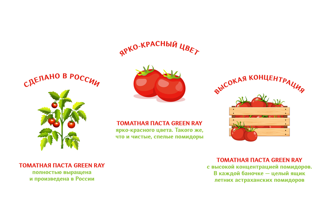 

Томатная паста Green Ray 205 г