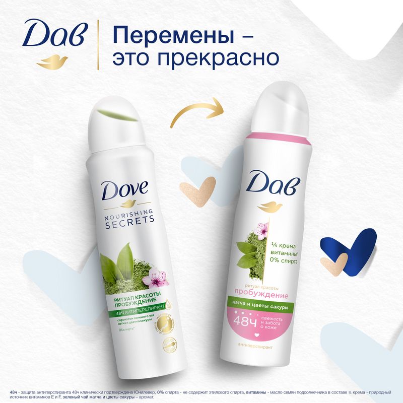 

Дезодорант-антиперспирант Dove Nourishing Secrets Ритуал красоты Пробуждение спрей женский 150 мл