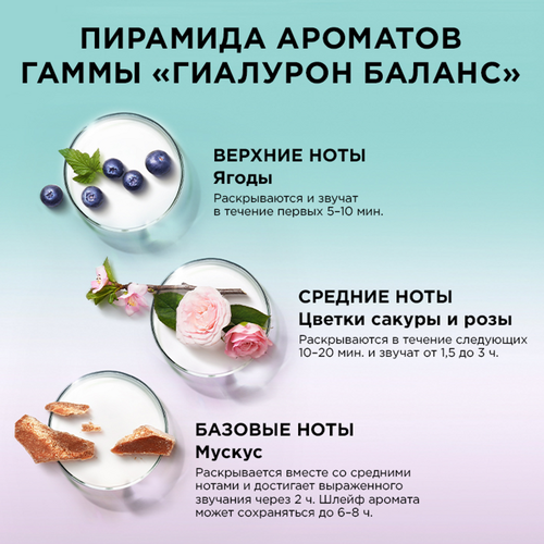 

Шампунь для волос Elseve Loreal Гиалурон Баланс увлажняющий для обезвоженных и тонких волос 400 мл