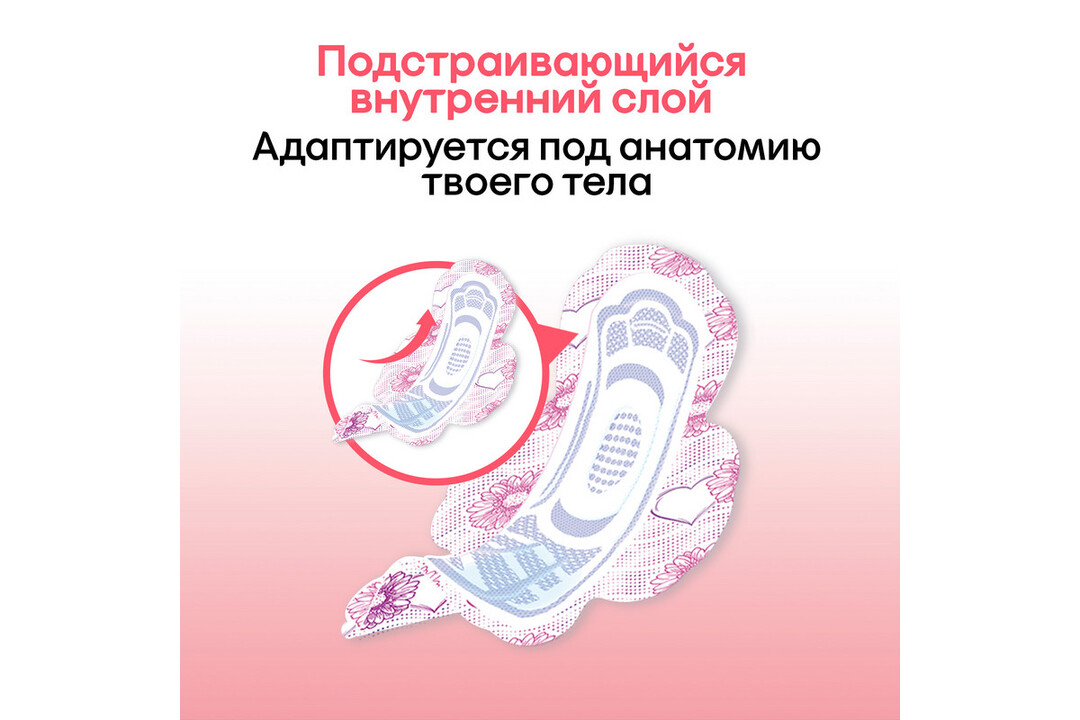 

Прокладки Kotex Ultra нормал 10 шт.