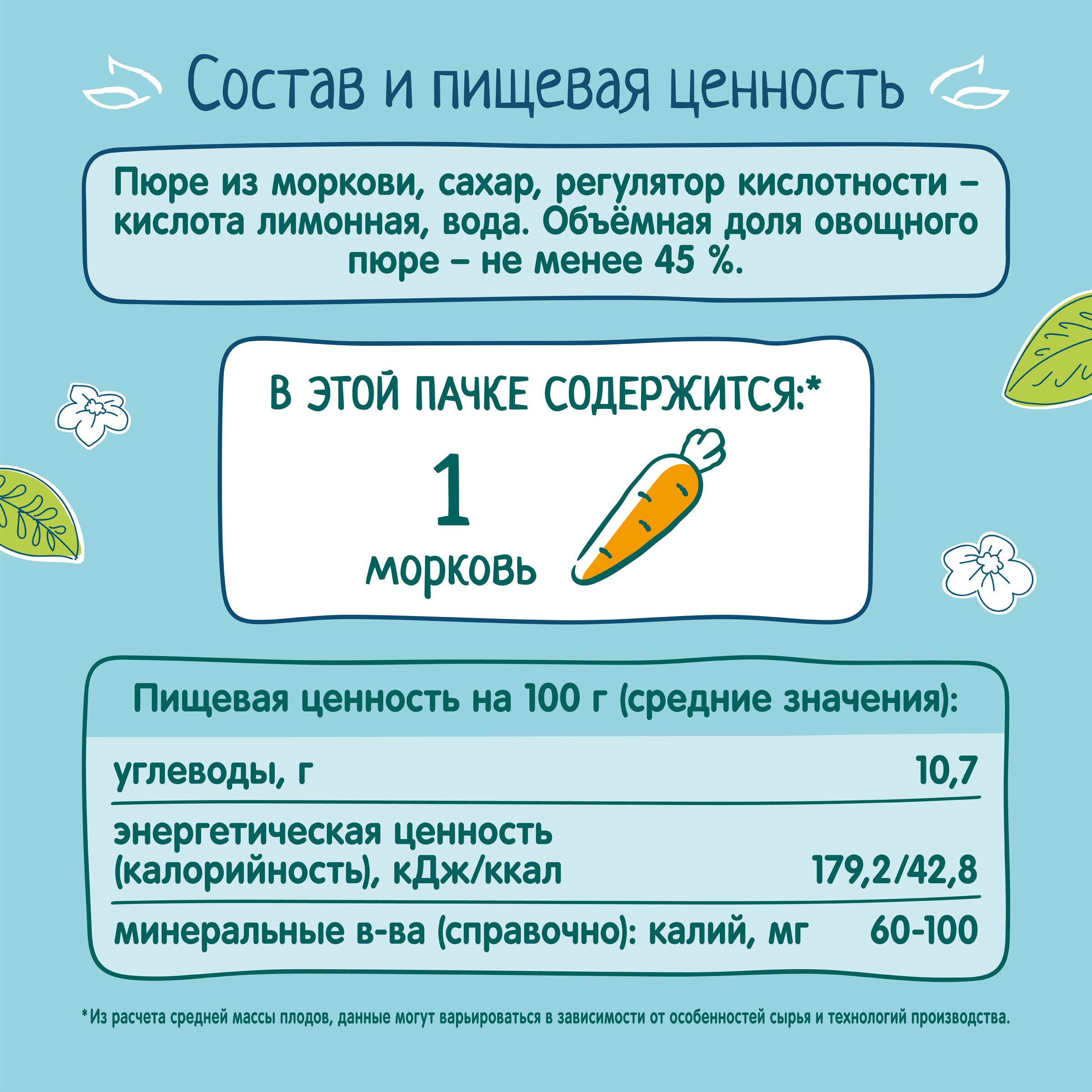 

Нектар детский Фрутоняня Морковь с мякотью с 4 месяцев 200 мл