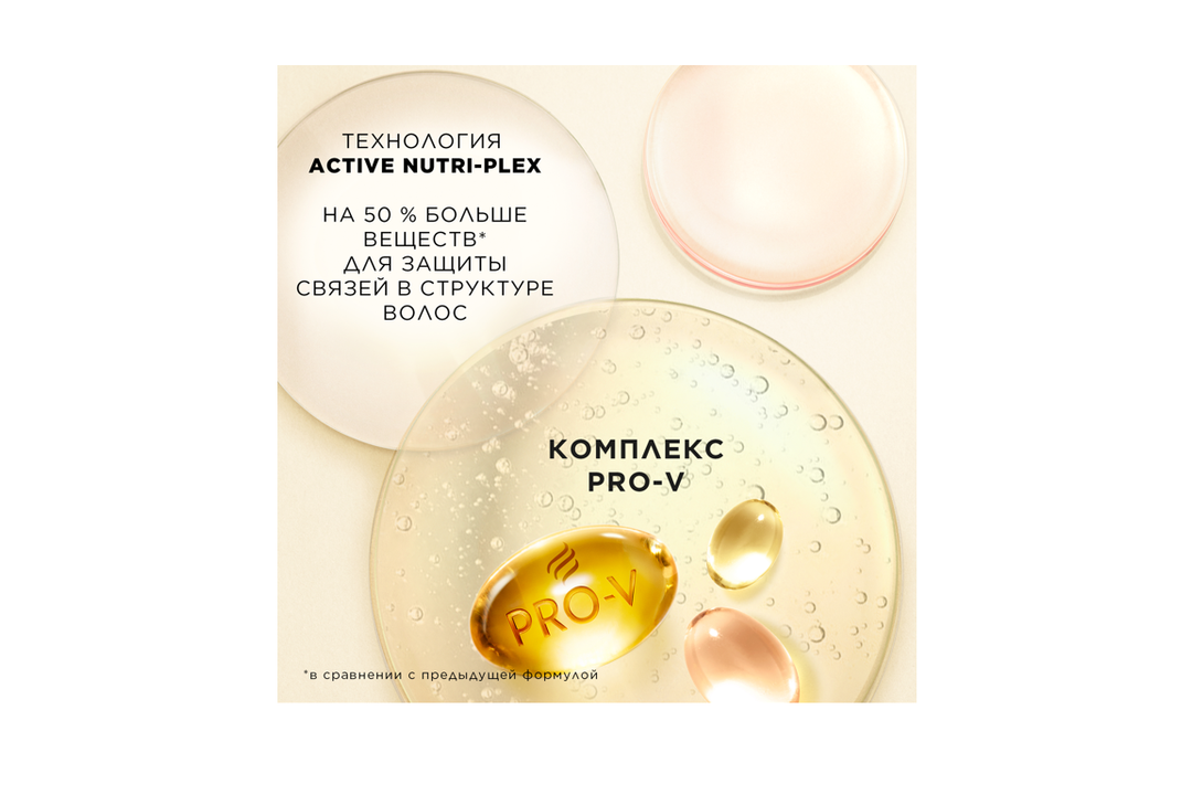 

Шампунь Pantene Интенсивное восстановление, 250 мл