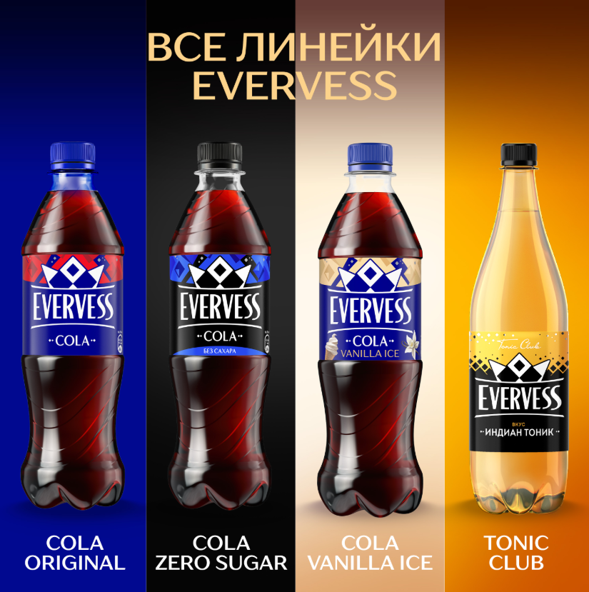 

Напиток газированный Evervess Cola Vanilla Ice Ванильное мороженое 500 мл