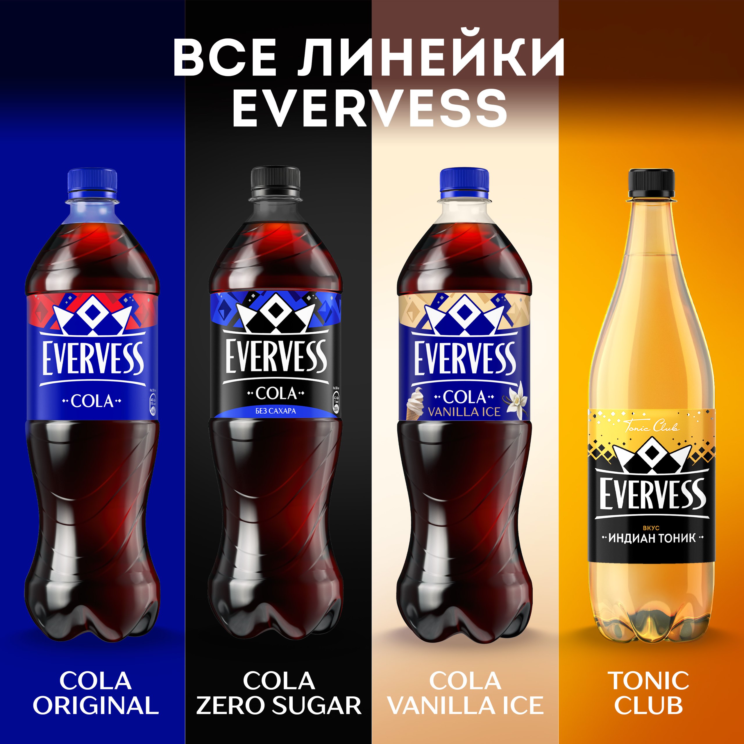 

Газированный напиток Evervess Cola 0.5 л