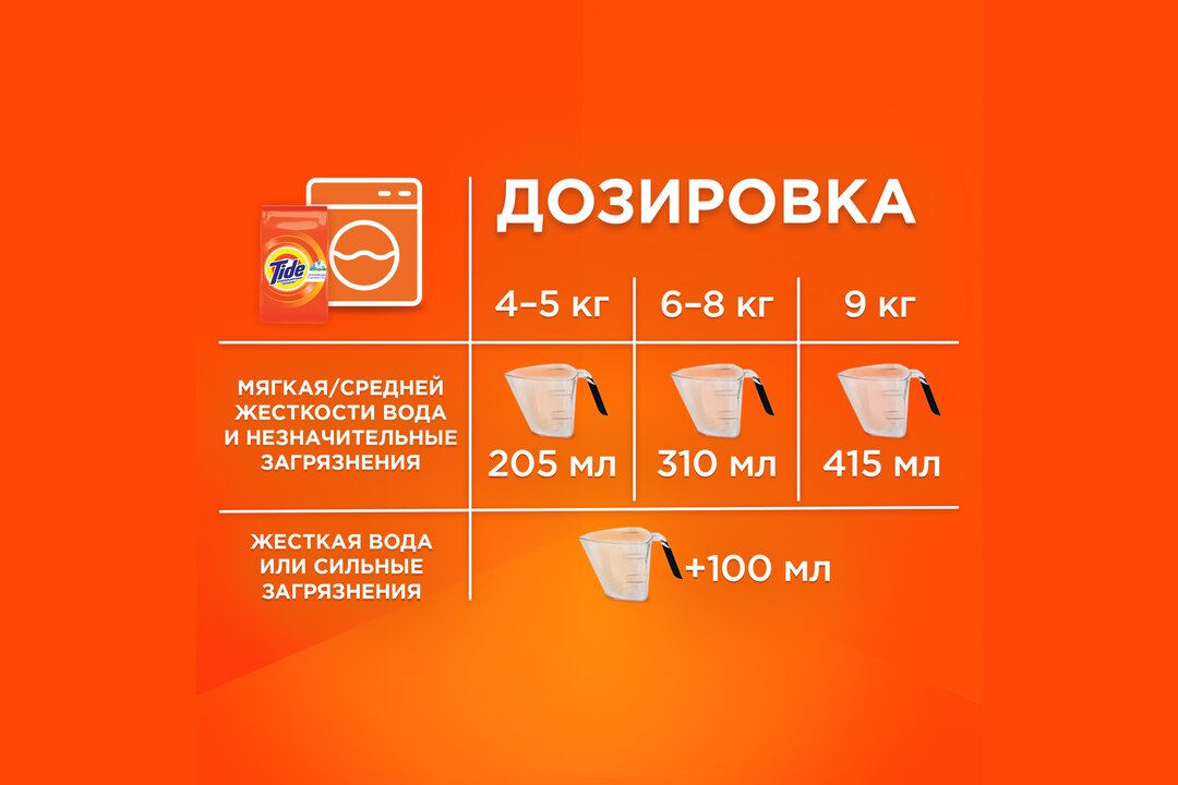 

Стиральный порошок Tide Color автомат 2.4 кг