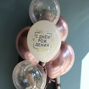 Шары «с днем рождения»