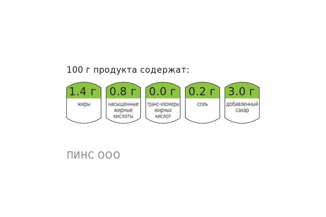 

Каша овсяная молочная с яблоком и корицей 215 г