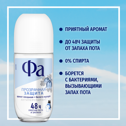 

Дезодорант женский роликовый Фа Прозрачная защита 50 мл