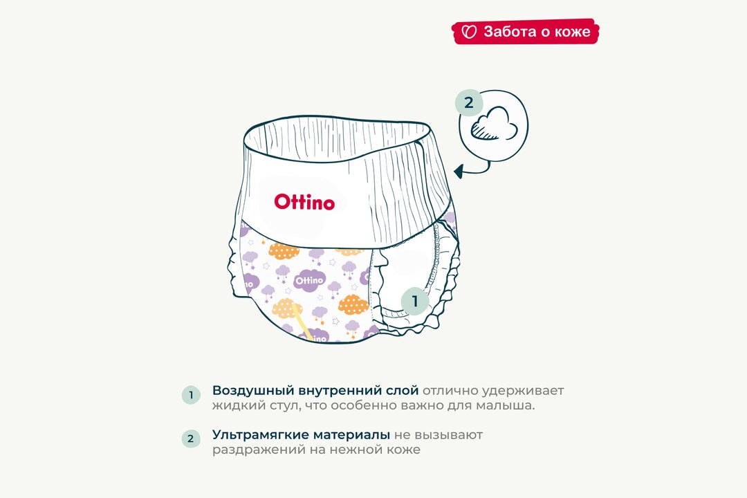 

Ottino Подгузники-трусики для детей р.XXL 15 кг+ №34