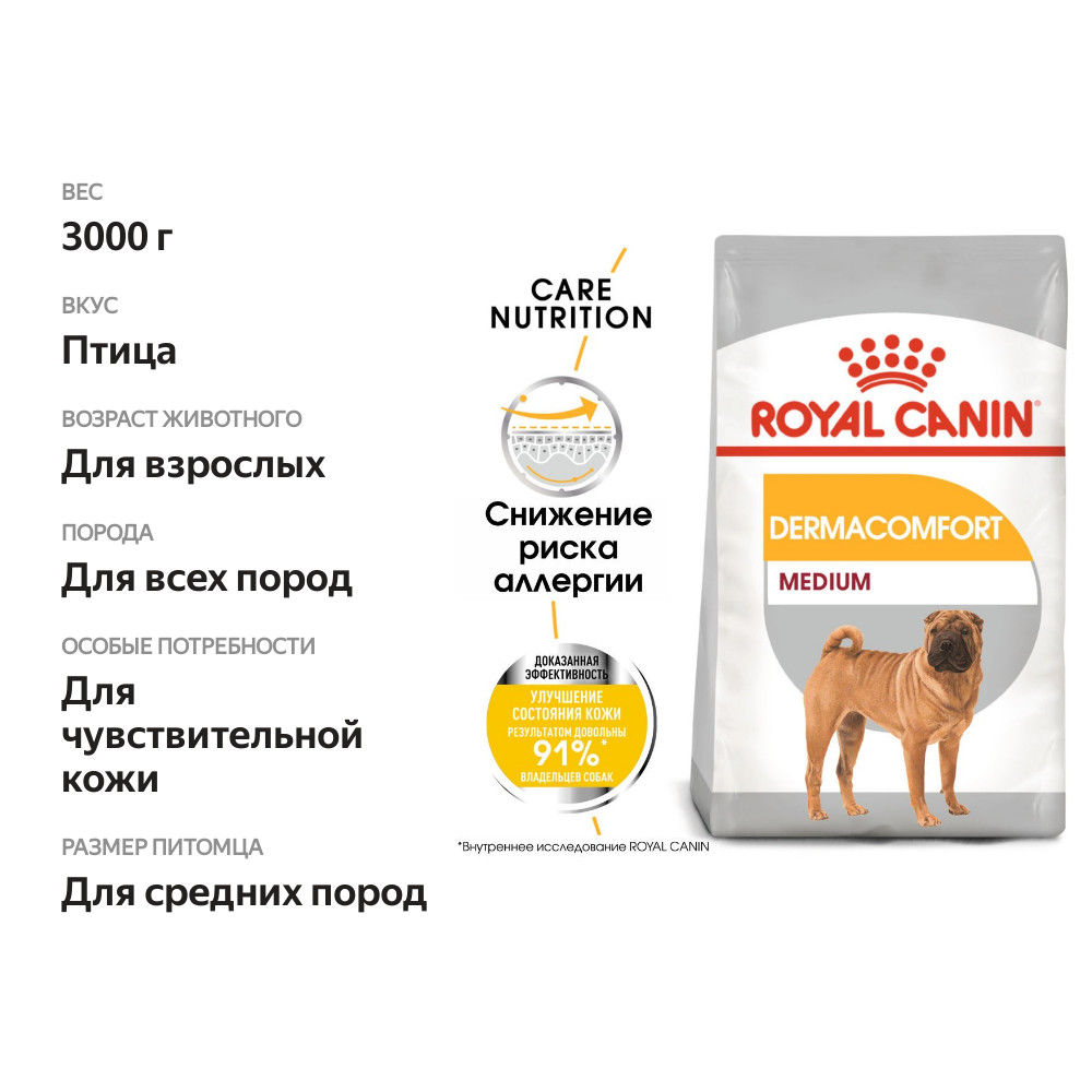 

Royal Canin Medium Dermacomfort корм для собак средних размеров с раздраженной кожей птица 3 кг