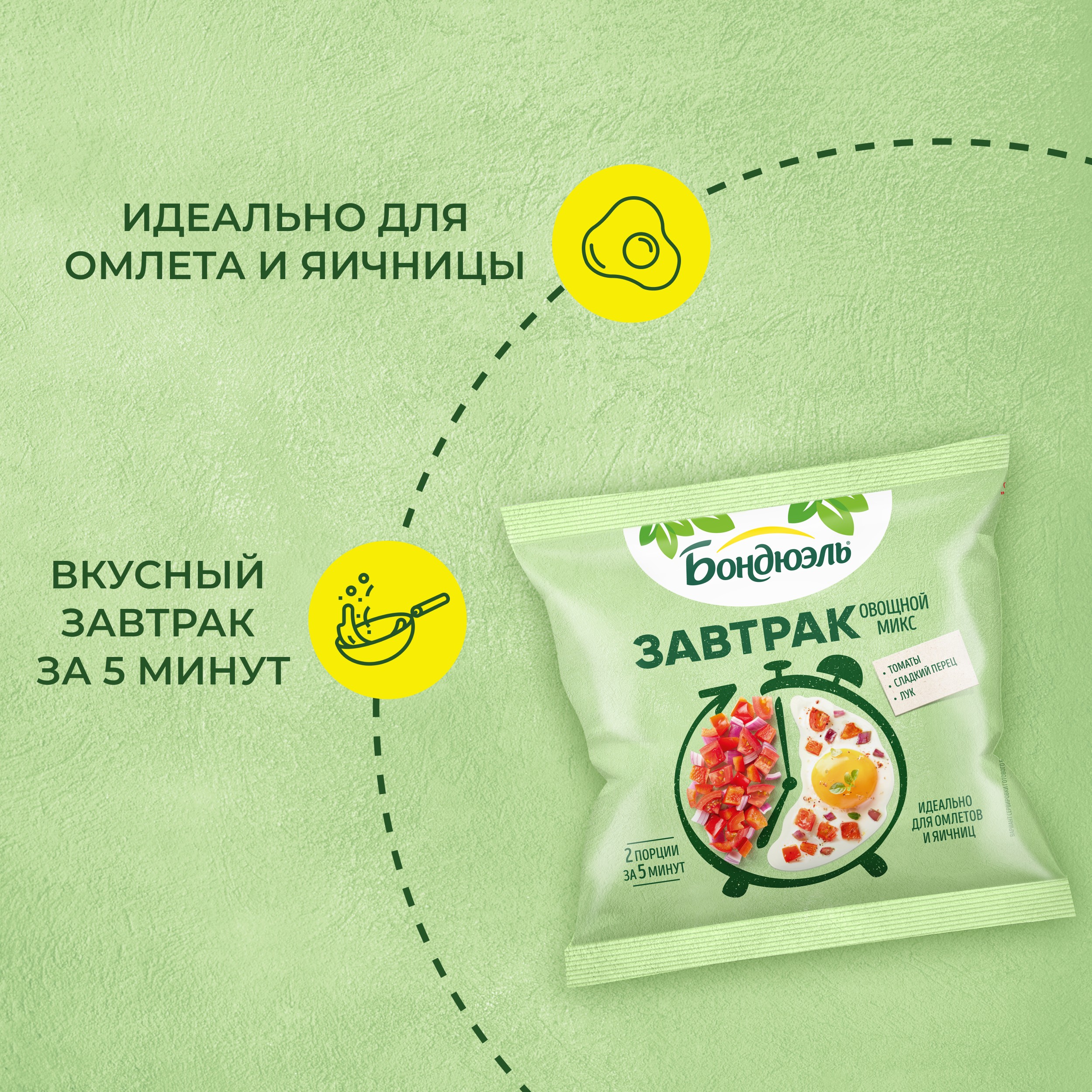 

Овощи замороженные Бондюэль Завтрак с томатами, смесь для омлета и яичницы, 200 г