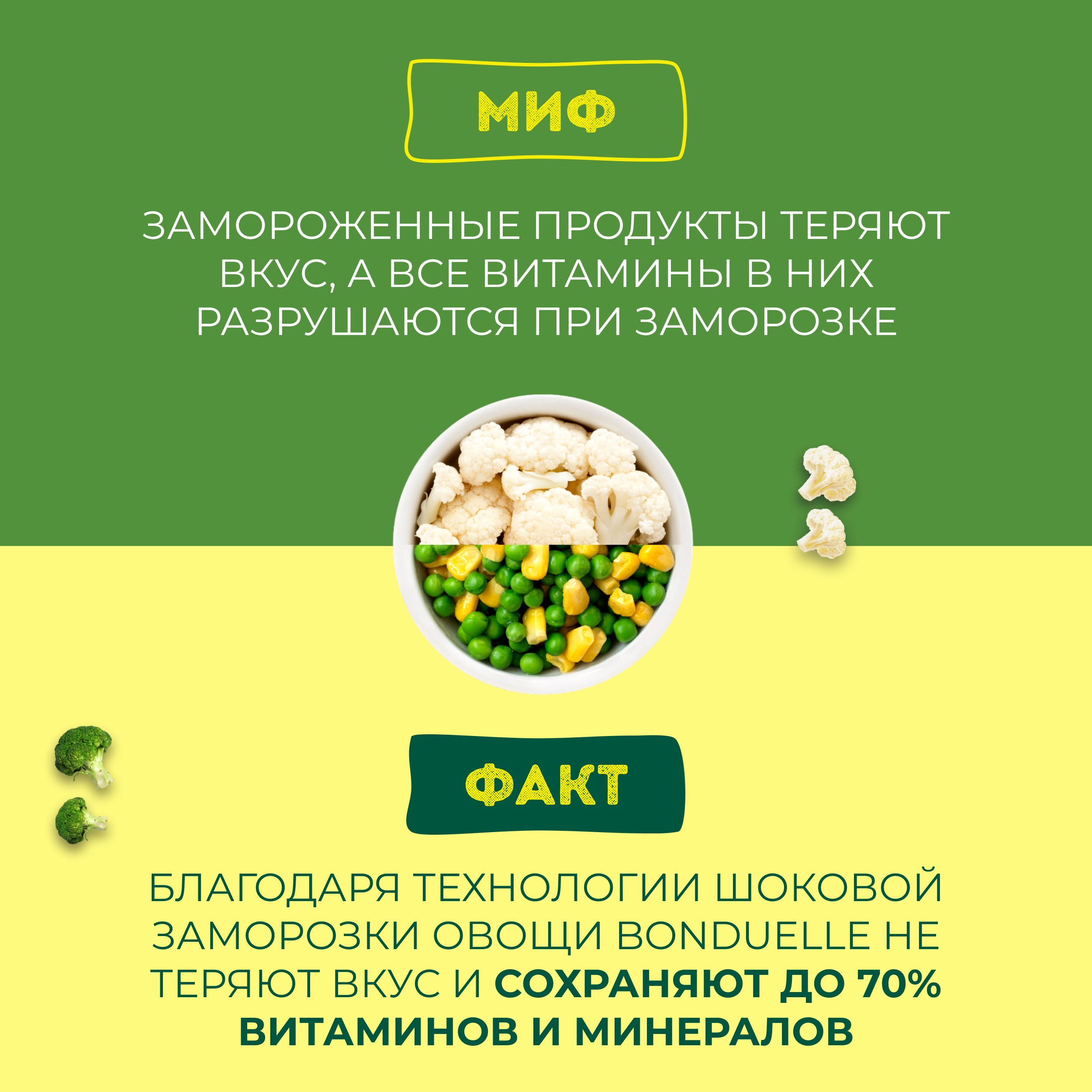

Овощи Бондюэль Вок По-азиатски смесь замороженная 400 г