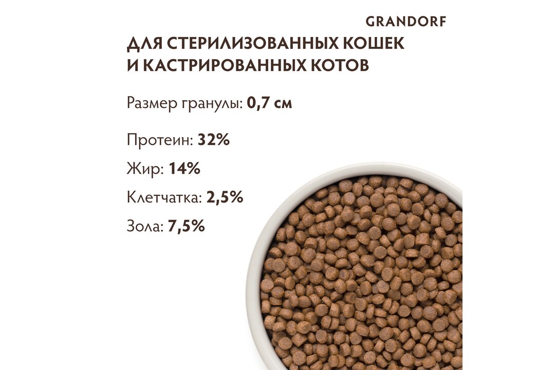 

Корм для кошек Grandorf Sterilized для стерилизованных 4 мяса c пробиотиками 2 кг