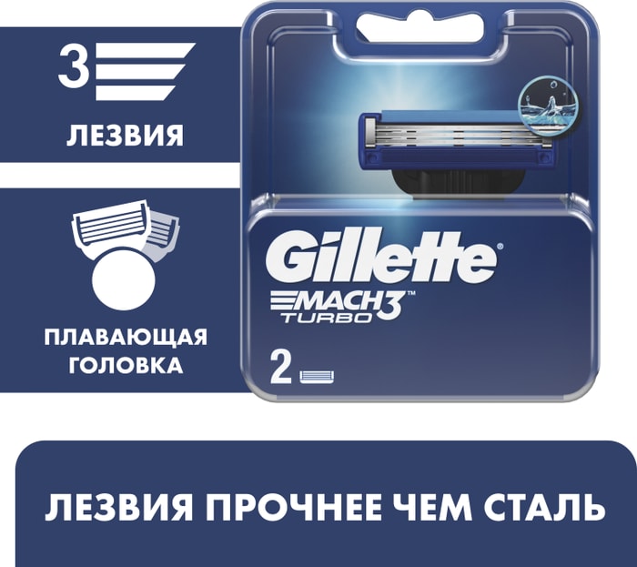 

Сменные кассеты для бритья Gillette Mach3 Turbo, 2 шт.