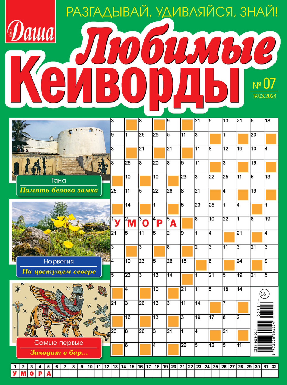 

Журнал Даша Любимые кейворды