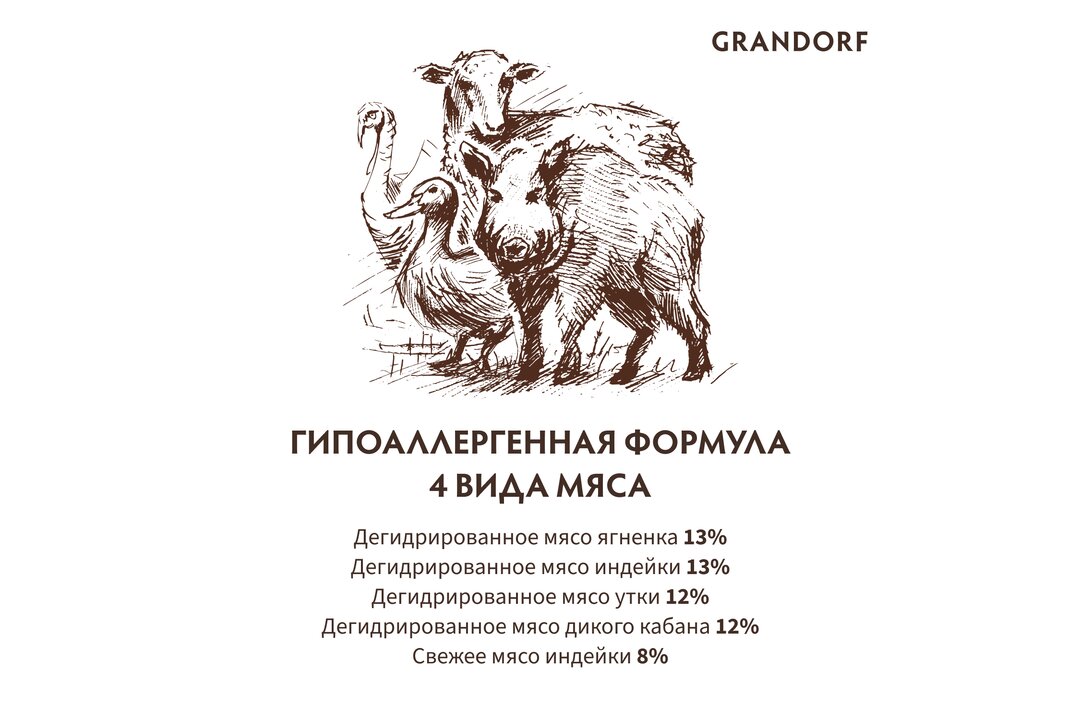 

Корм для собак Grandorf для мелких пород четыре мяса 3 кг