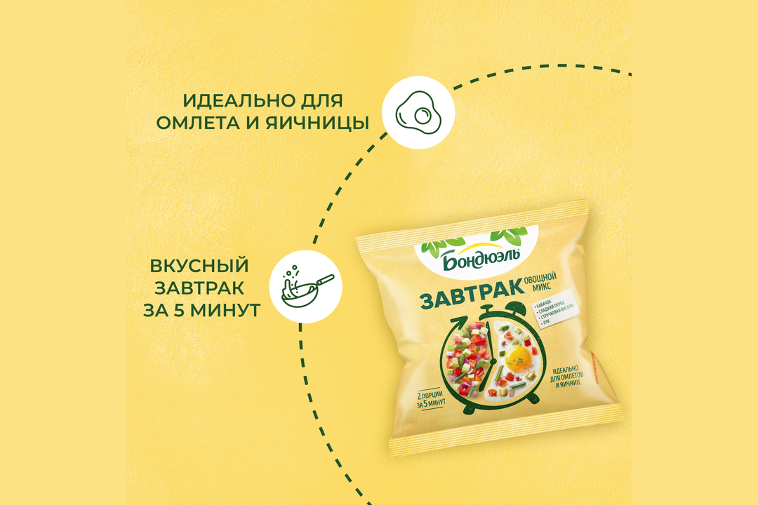 

Овощи замороженные Бондюэль Завтрак с кабачком, смесь для омлета и яичницы, 200 г