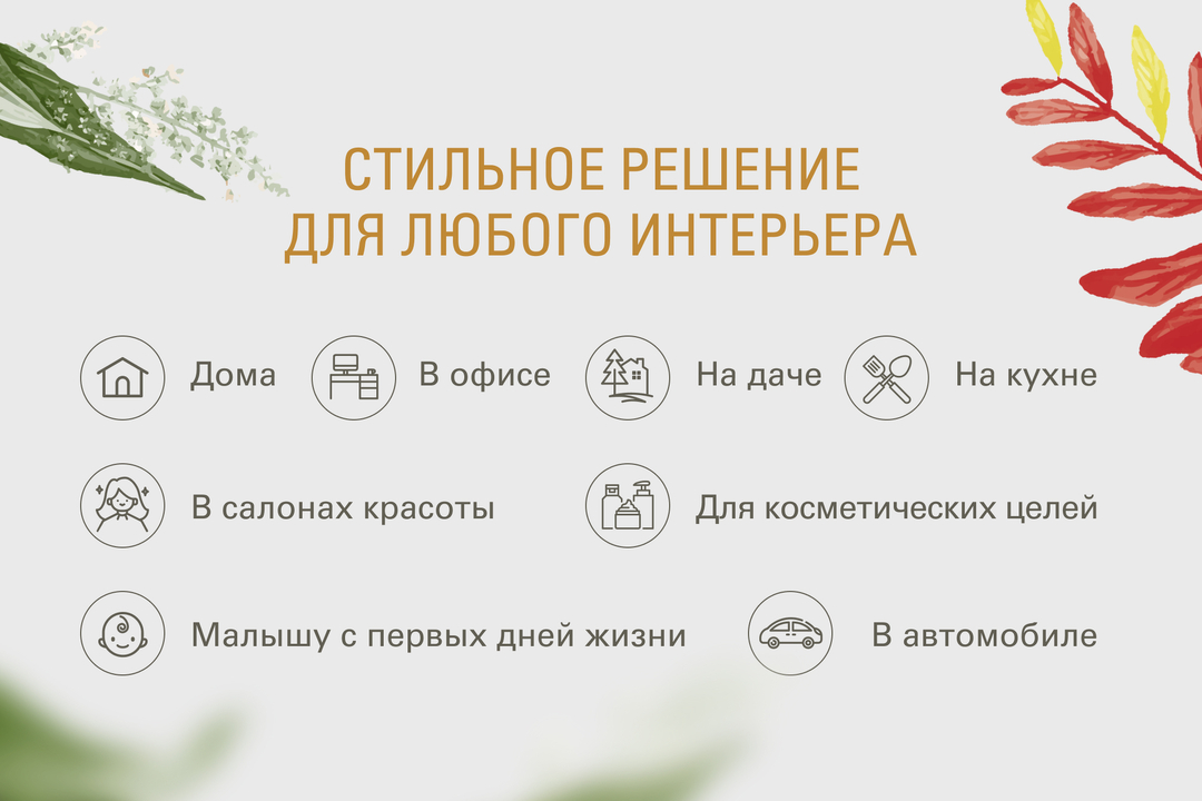 

Салфетки бумажные Botanica Листья/Цветы 2-слойные 220 шт