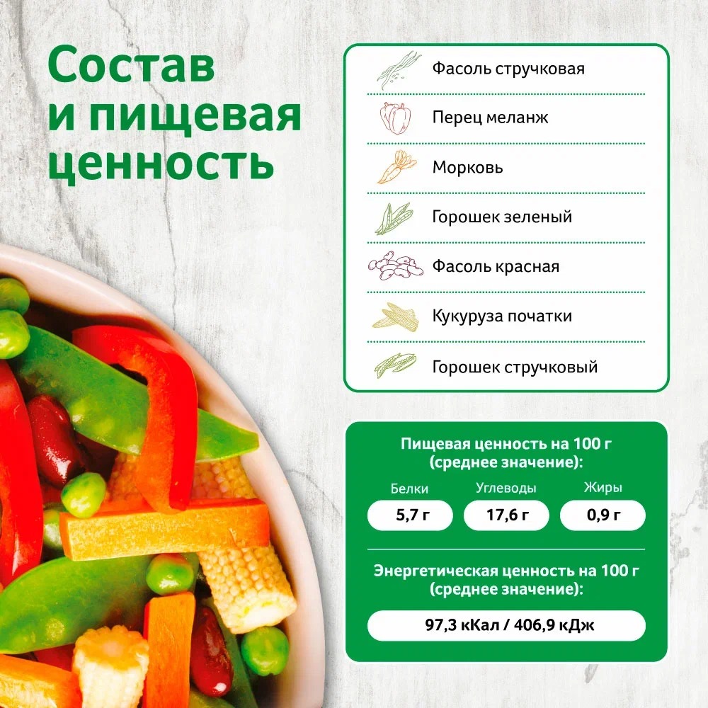 

Овощная смесь Мираторг Карибская замороженная 400 г