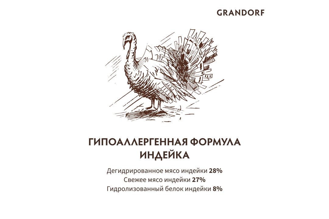 

Сухой корм Grandorf для взрослых собак мелких пород индейка с рисом 1 кг