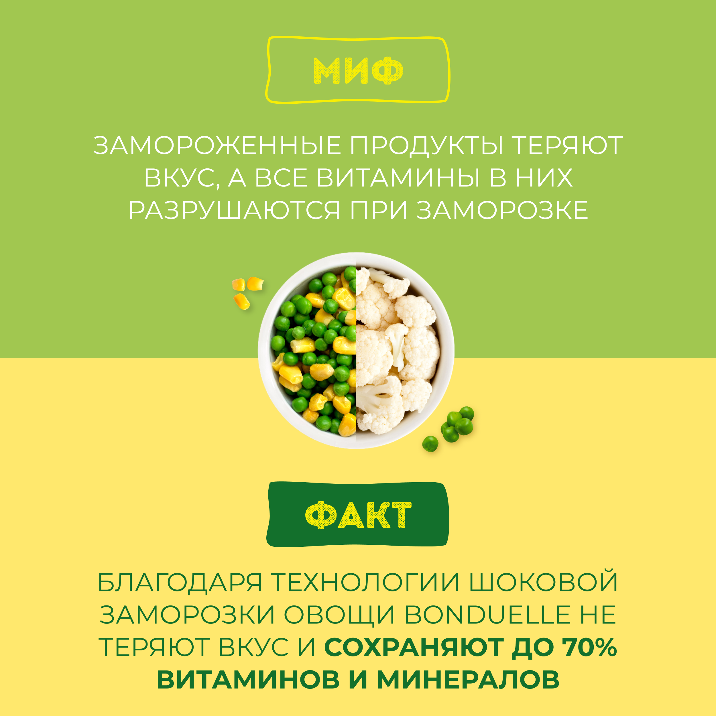 

Горошек замороженный Бондюэль, отборный, 400 г
