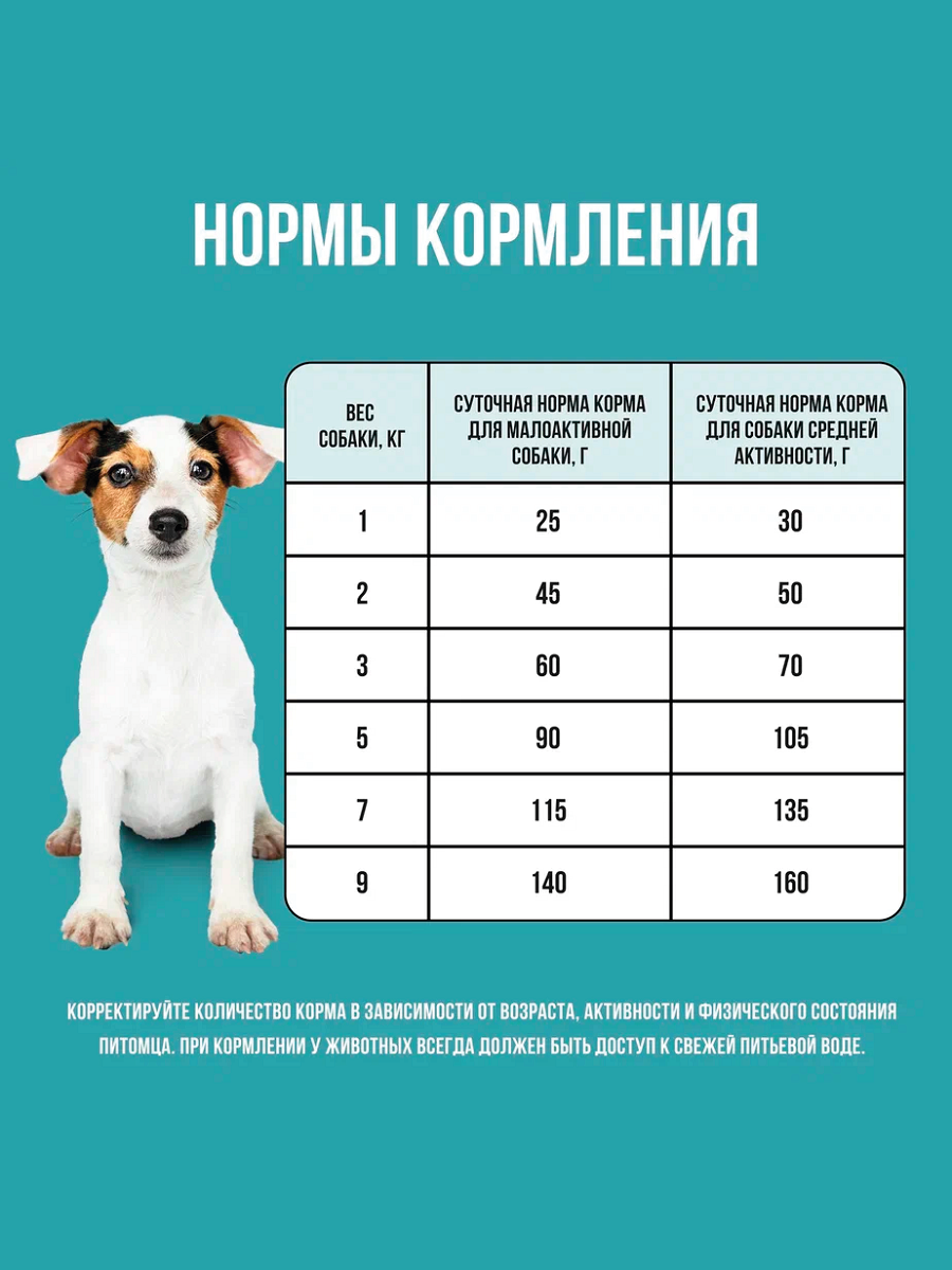 

Сухой корм для собак мелких пород Bowl Wow с индейкой рисом розмарином 800 г