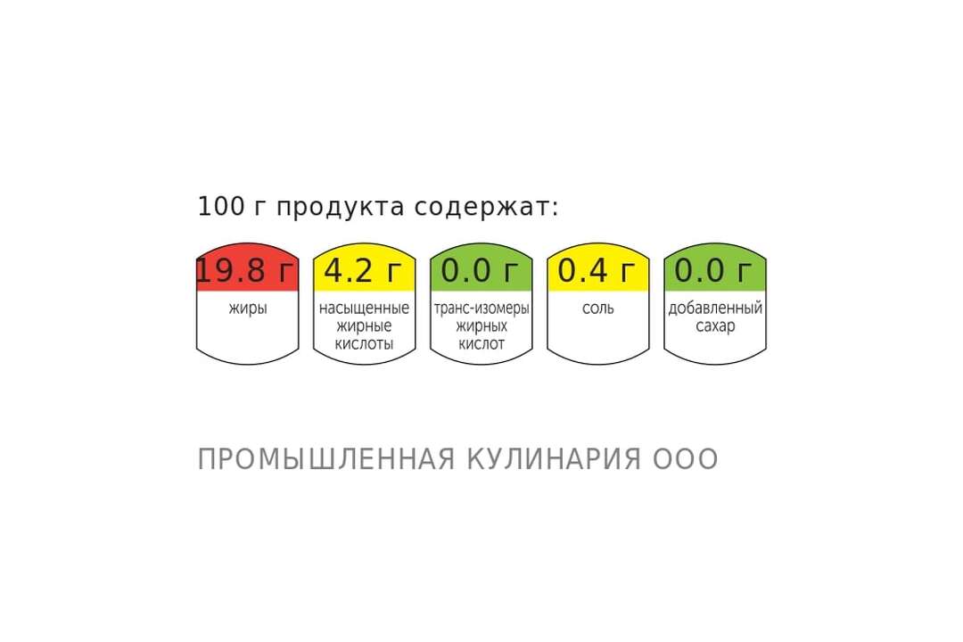 

Салат "Греческий"