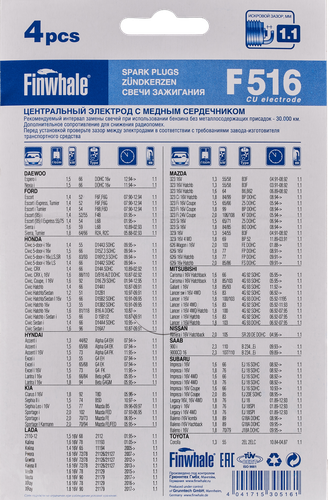 

Свечи зажигания Finwhale арт. F516 4 шт.