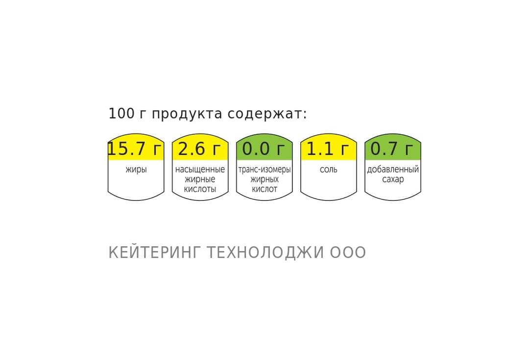 

Шаурма грузинская 240 г