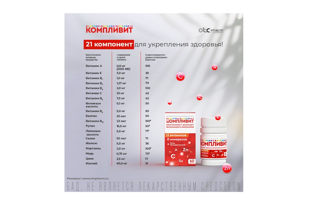 

Компливит таблетки 60 шт