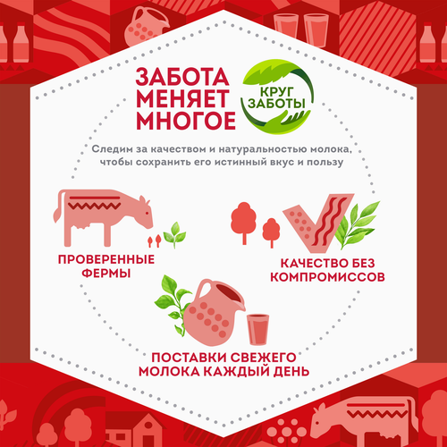 

Сметана Домик в деревне 20% 180 г