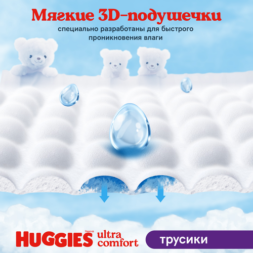 

Трусики-подгузники Huggies для мальчиков размер 3 6-11 кг 58 шт. дизайн упаковки в ассортименте