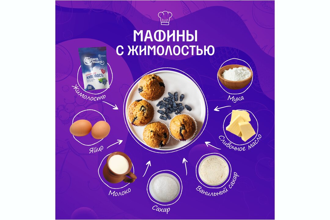 

Жимолость Планета Витаминов Гурманика Камчатская замороженная 200 г