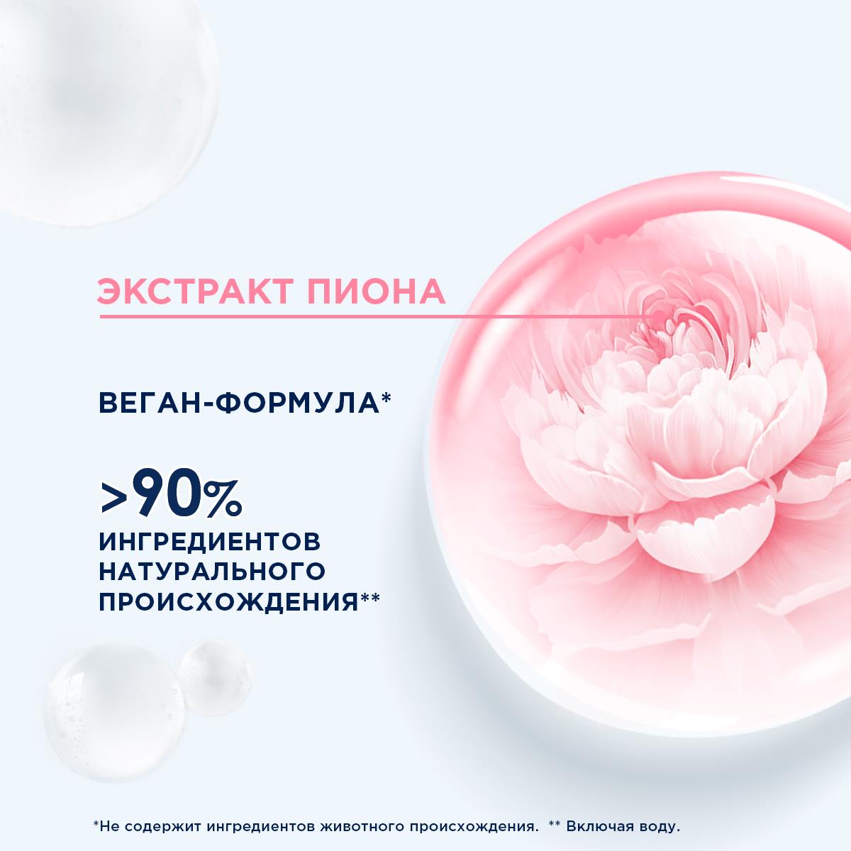 

Бальзам-ополаскиватель для волос Шаума Мицеллярный уход 300 мл