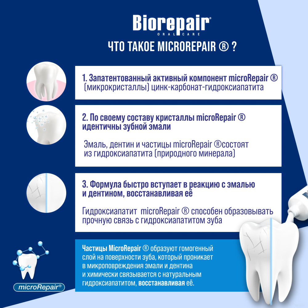 

Ополаскиватель для полости рта Biorepair Antibacterial 500 мл