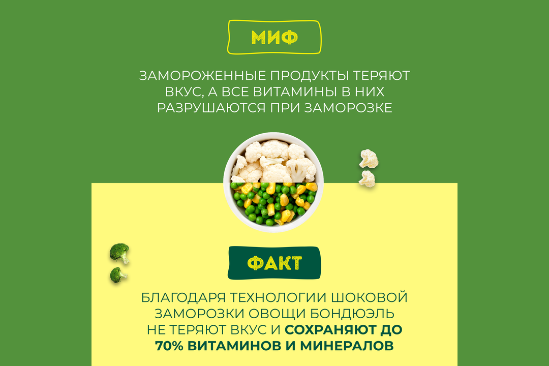 

Овощи Бондюэль Вок По-азиатски смесь замороженная 400 г