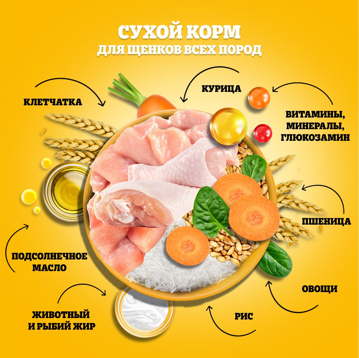 

Сухой корм Pedigree для щенков полнорационный с курицей 600 г