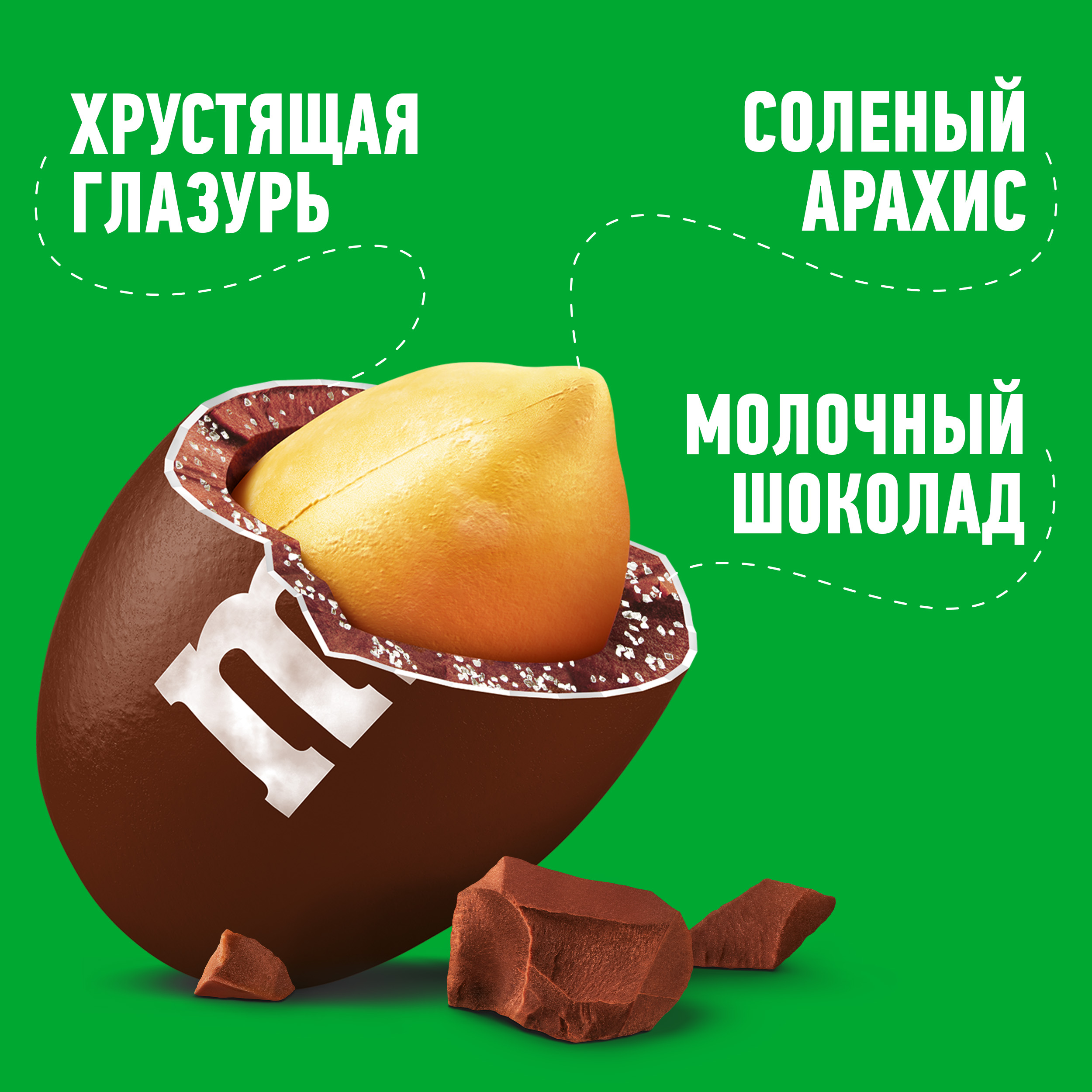 

Драже M&M's соленый с арахисом 145 г