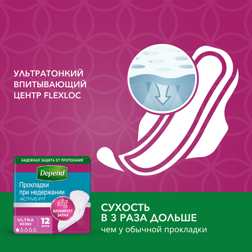 

Прокладки Depend Active-Fit Ultra Mini урологические 12 шт.