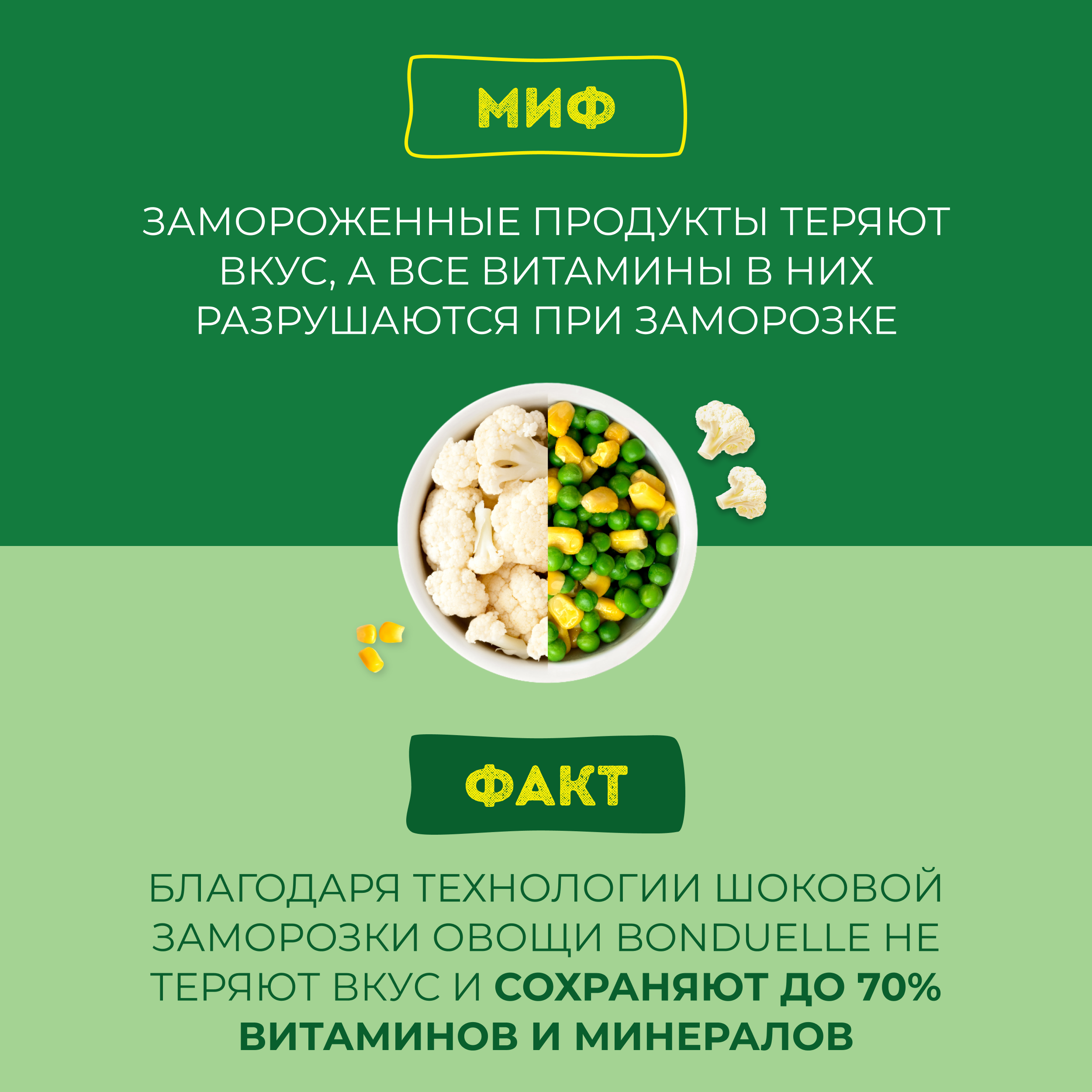 

Цветная капуста Бондюэль фермерская замороженная 400 г