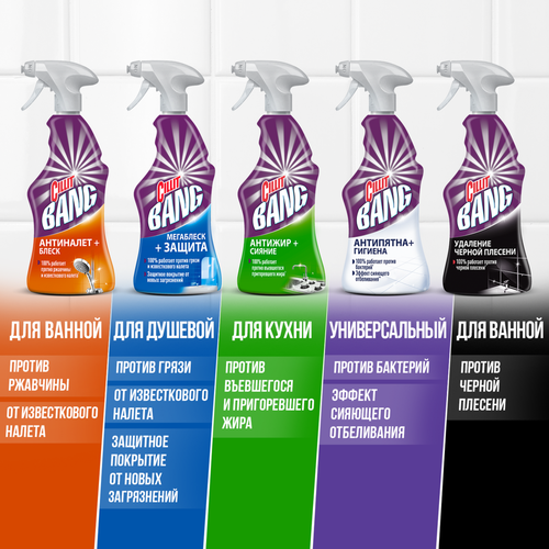 

Чистящее средство Cillit Bang Мегаблеск и Защита 750 мл