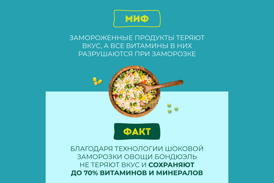 

Гавайская смесь Бондюэль замороженная 400 г