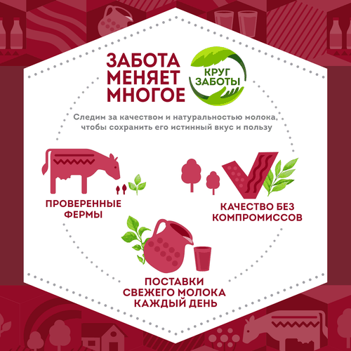 

Молоко стерилизованное Домик в деревне с высокой жирностью 6% 950 г