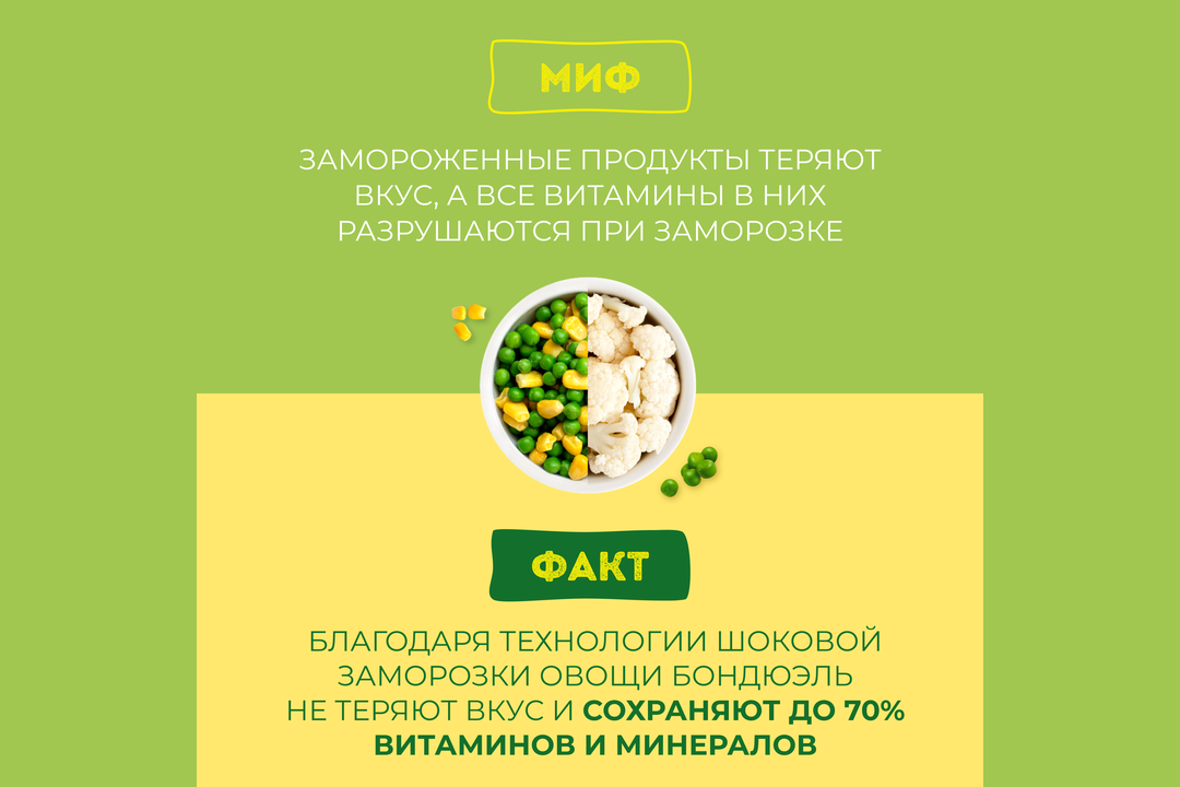 

Горошек замороженный Бондюэль отборный 400 г