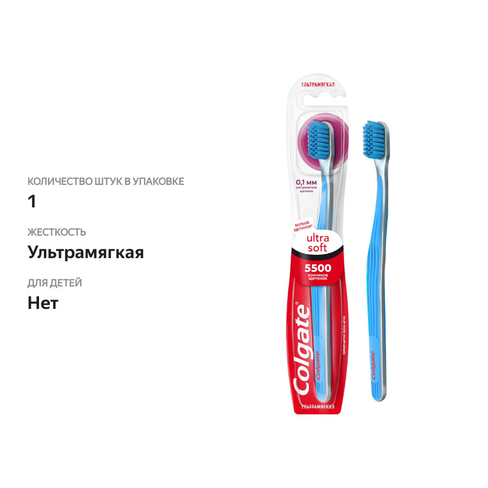 

Зубная щетка Colgate ультрамягкая цвет в ассортименте 1 шт.