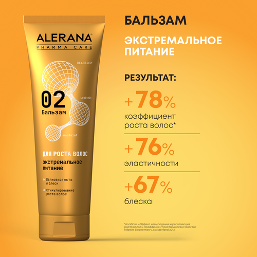 

Бальзам для волос Alerana Формула экстремального питания 260 мл