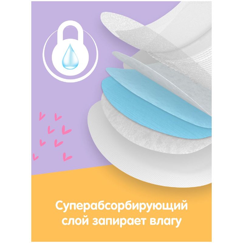 

Прокладки гигиенические Ola! Silk Sense Teens, 10 шт