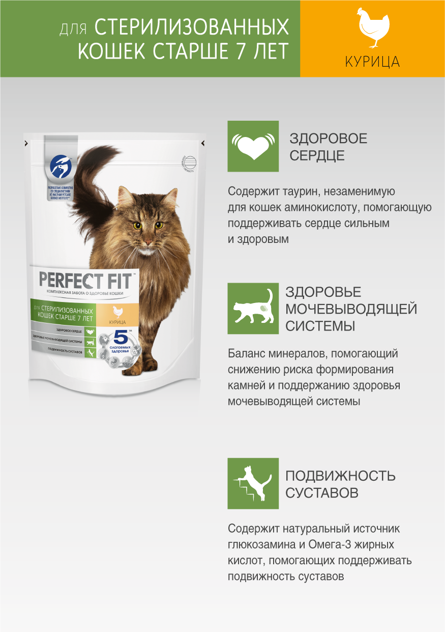 

Cухой корм Perfect Fit для стерилизованных кошек старше 7 лет Курица 650 г