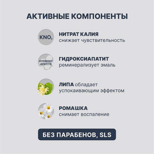 

Зубная паста President sensitive 75 мл