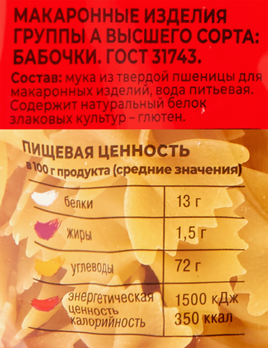 

Макароны Шебекинские № 400 Бабочки 350 г